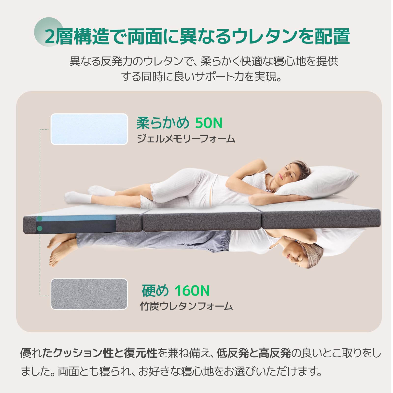 【新品】Novilla マットレス シングル 折りたたみマットレス 厚さ10cm Amazon｜Novilla マットレス シングル 3つ折り 10cm 硬め